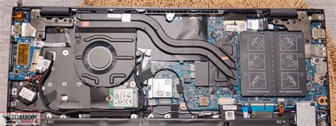 dell inspiron 15 battery life|Dell Inspiron 15 5515 review (w/ AMD Ryzen 7) .